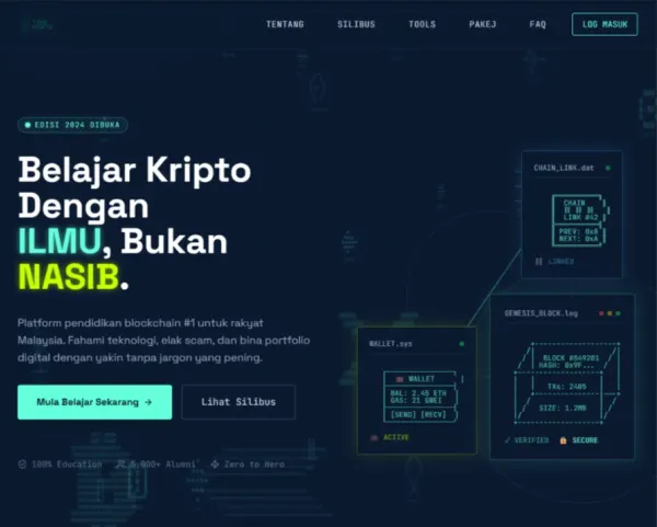 TahuKripto